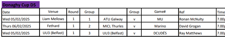 Ladies Football RD1 Donaghty Cup