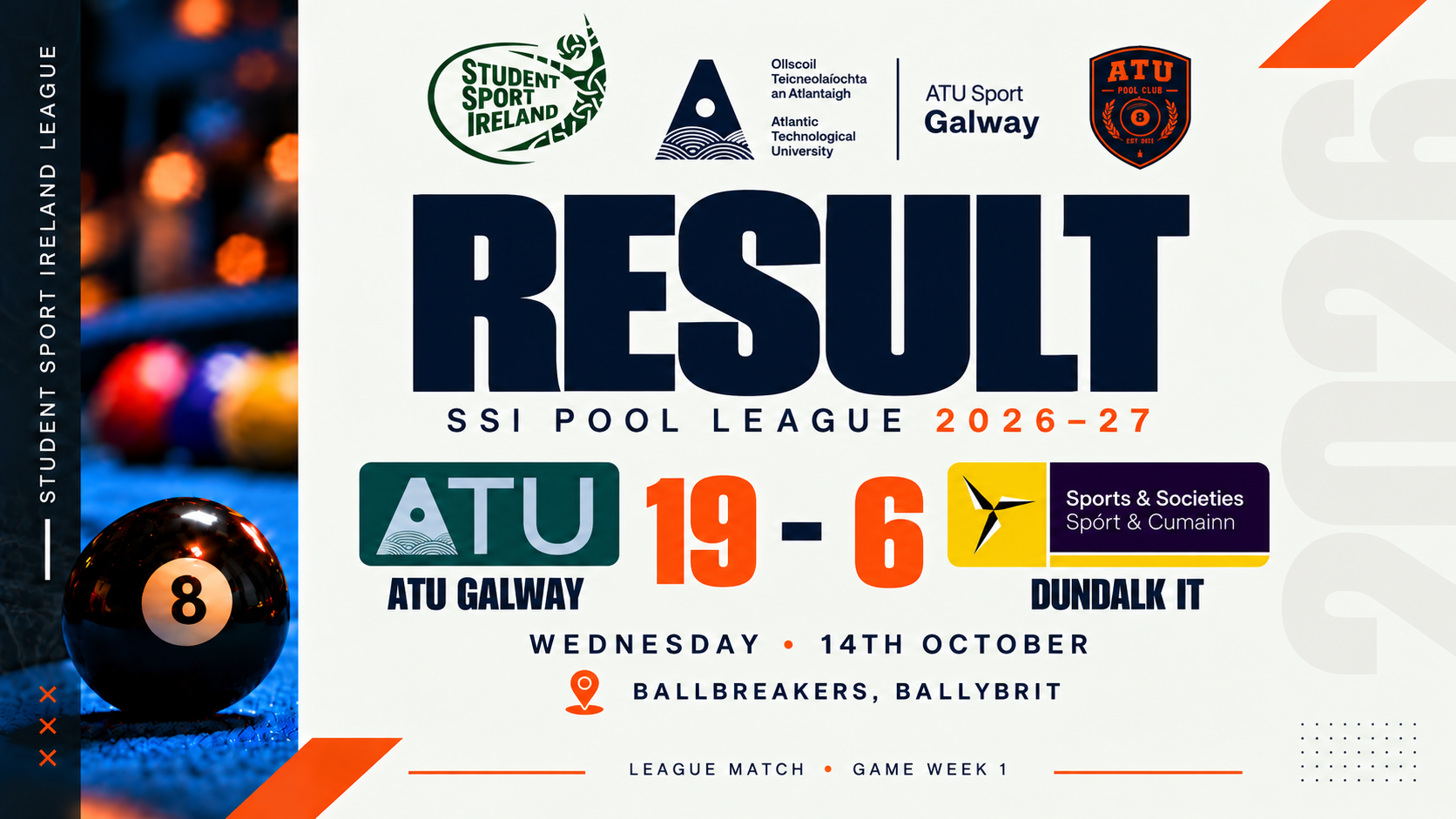 ATU GALWAY VS DUNDALK IT RESULT