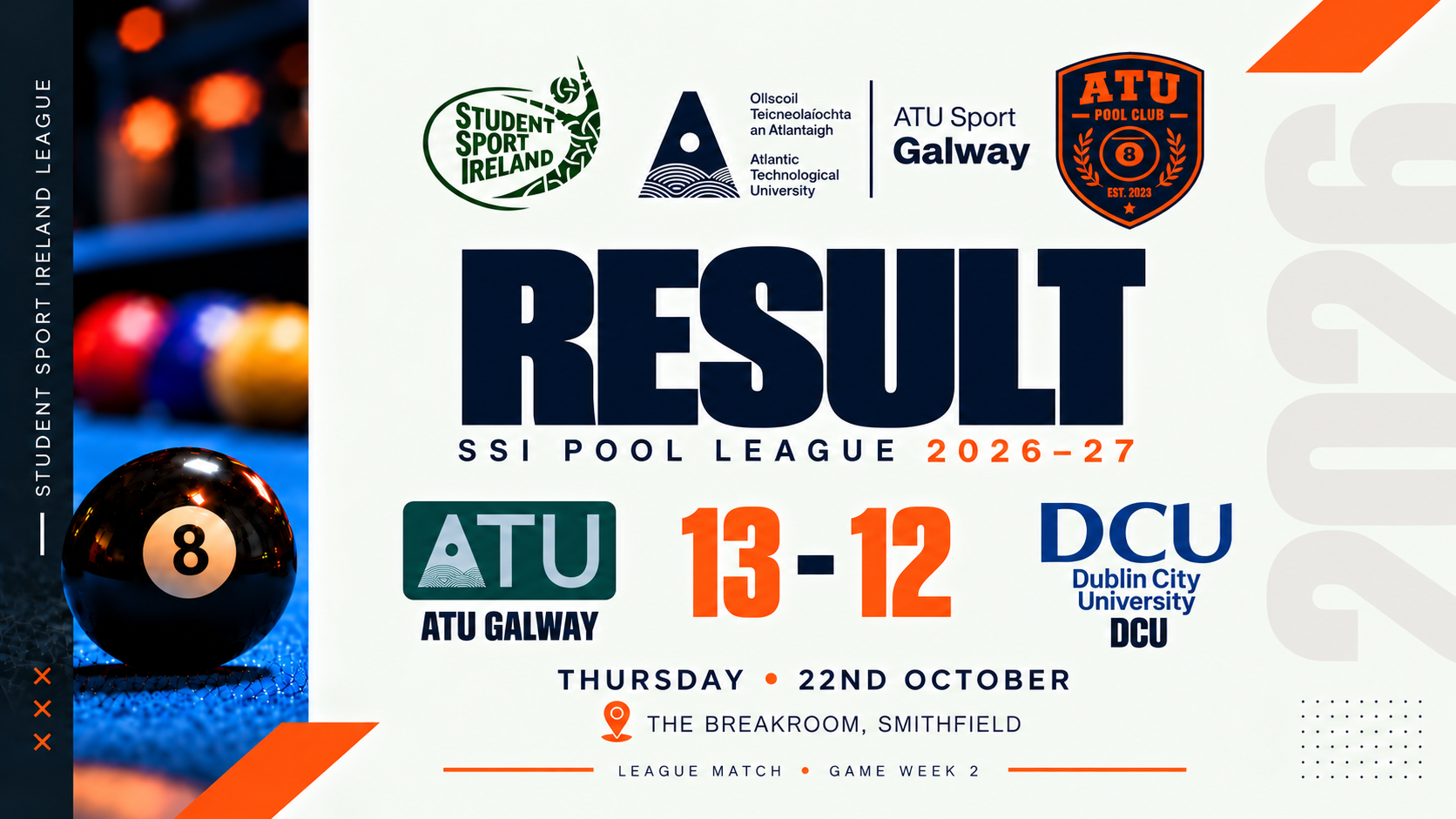 ATU GALWAY VS DCU RESULT